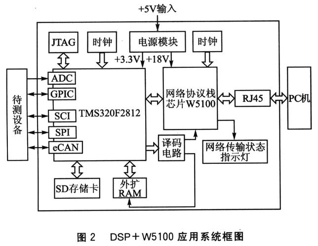 1666948842212133.jpeg 数据安全平台DSP