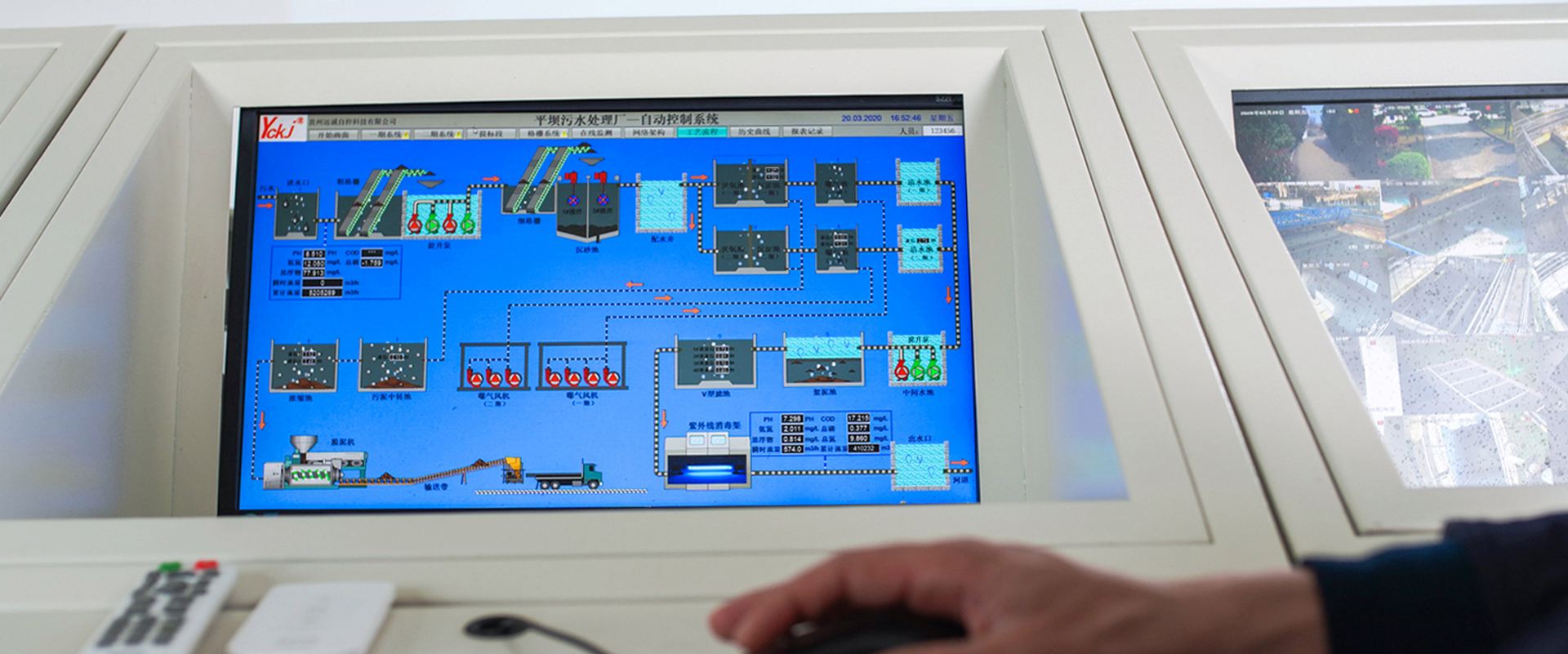 工业控制系统网络安全