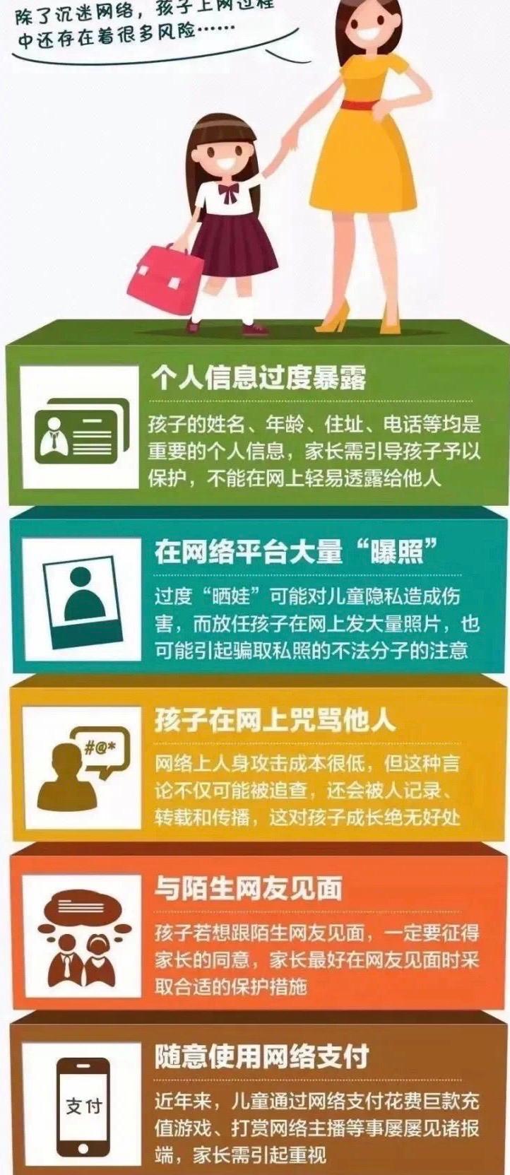 儿童网络安全问题