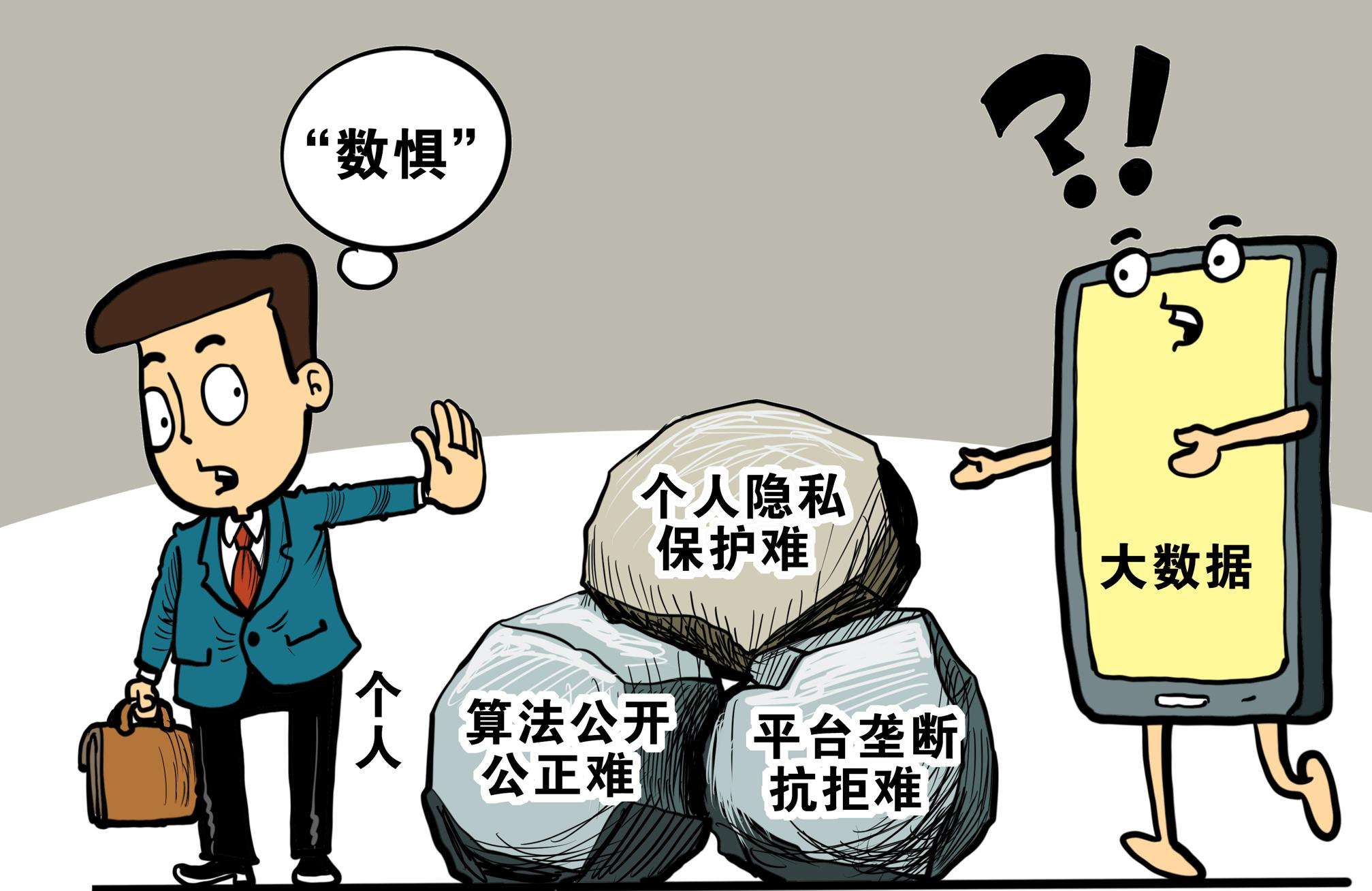 1670492705851107.jpeg 个人隐私信息数据安全