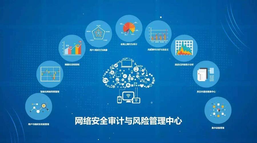 1672824016607258.jpeg 云网络安全的风险分析