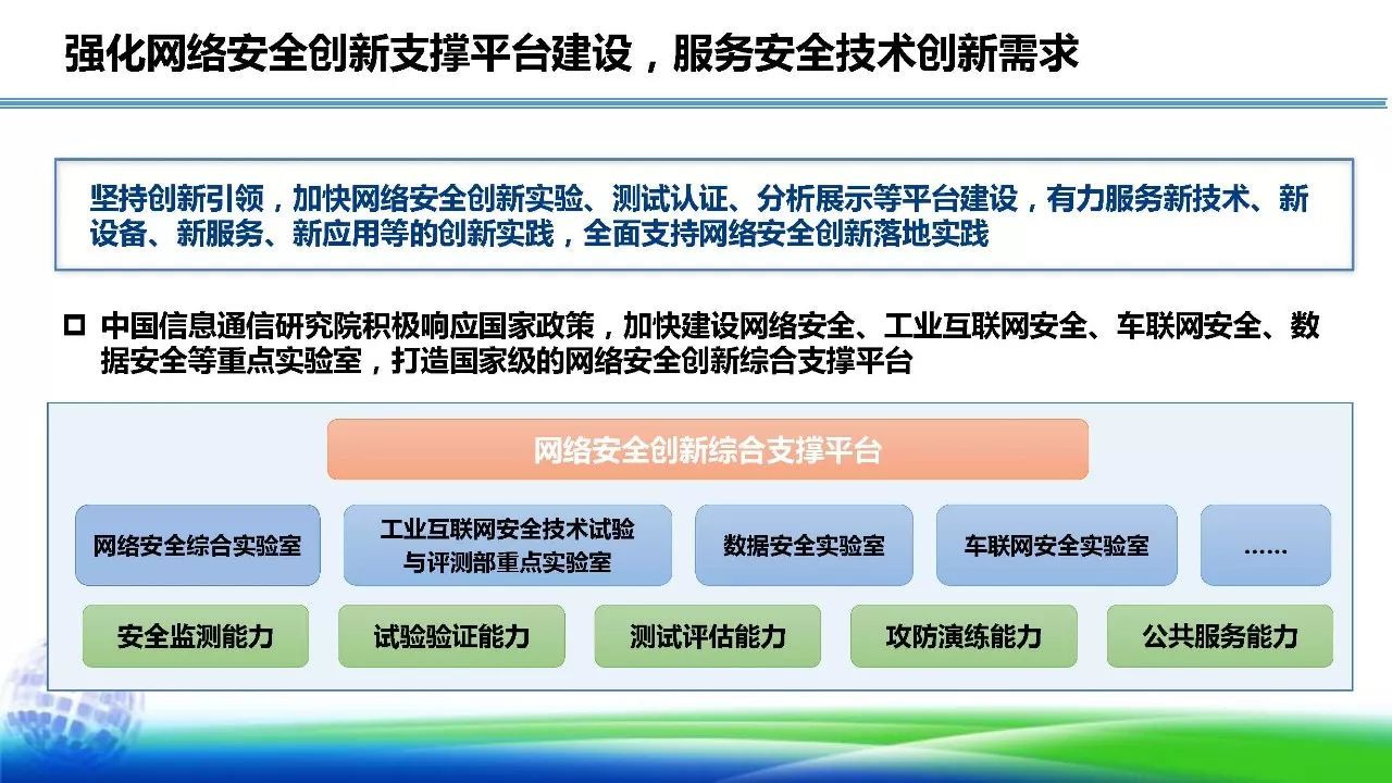 1675933191872284.jpeg 网络安全发展趋势