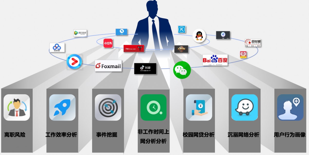 1676362586649490.jpeg 上网行为管理设备应该怎么选择?