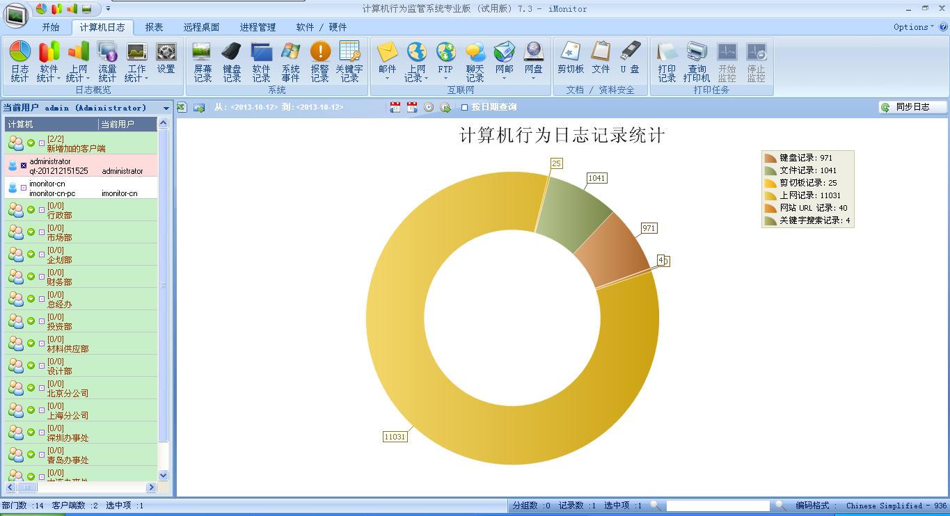 AC员工上网行为监控设备