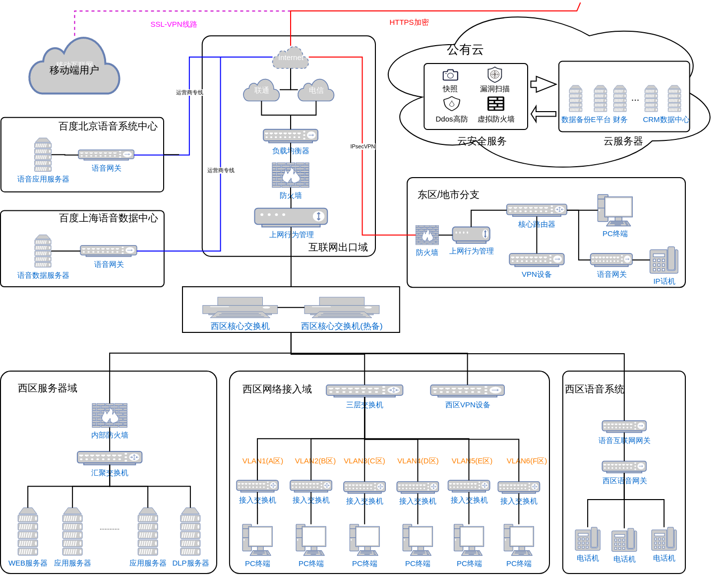 1677575553397792.jpeg 上网行为管理的特点是什么