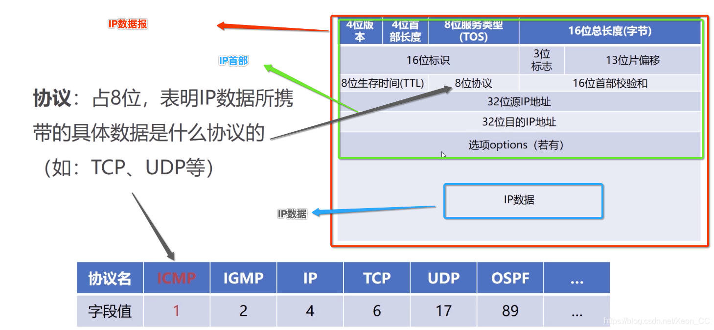 1678181461666113.jpeg 路由器上网行为管理的技术是怎么实现的