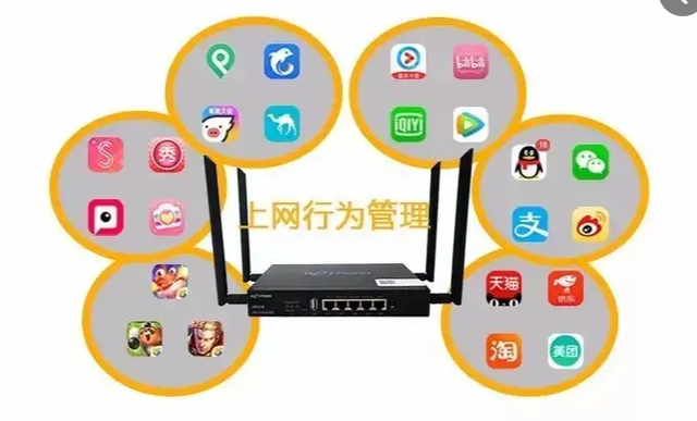 路由器上网行为管理