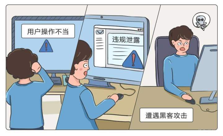 1678959392775666.jpg 保护企业数据安全的10种方法