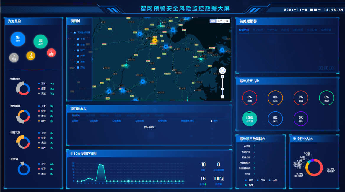 1678959412142742.jpg 保护企业数据安全的10种方法