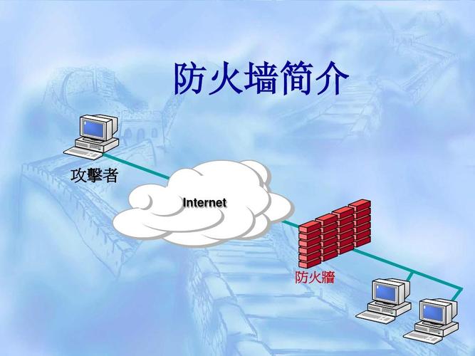 网络安全防御体系设备之防火墙