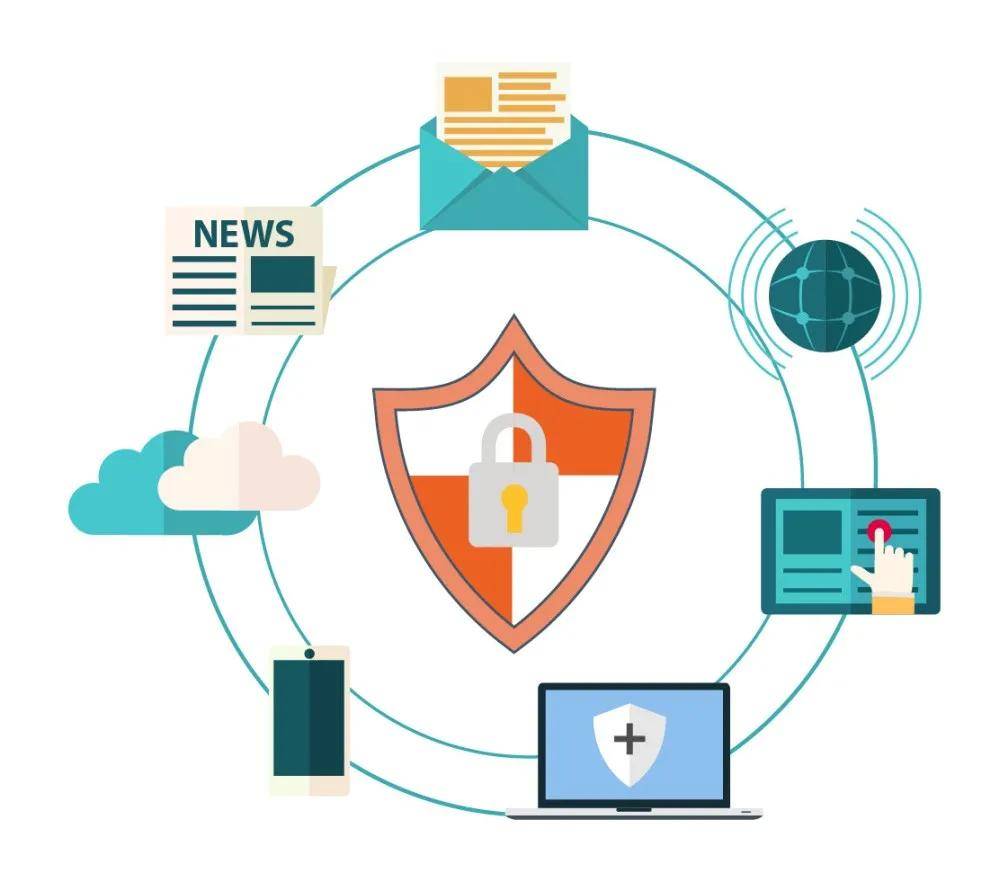 中小企业如何进行网络安全防护