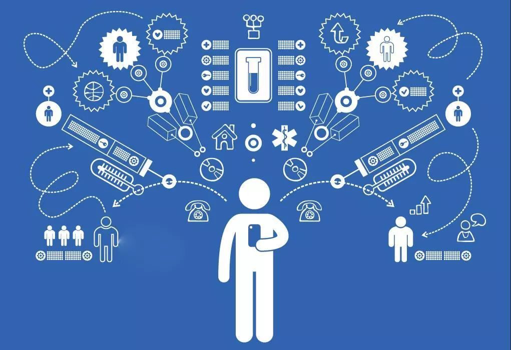 网络安全建设都有哪些