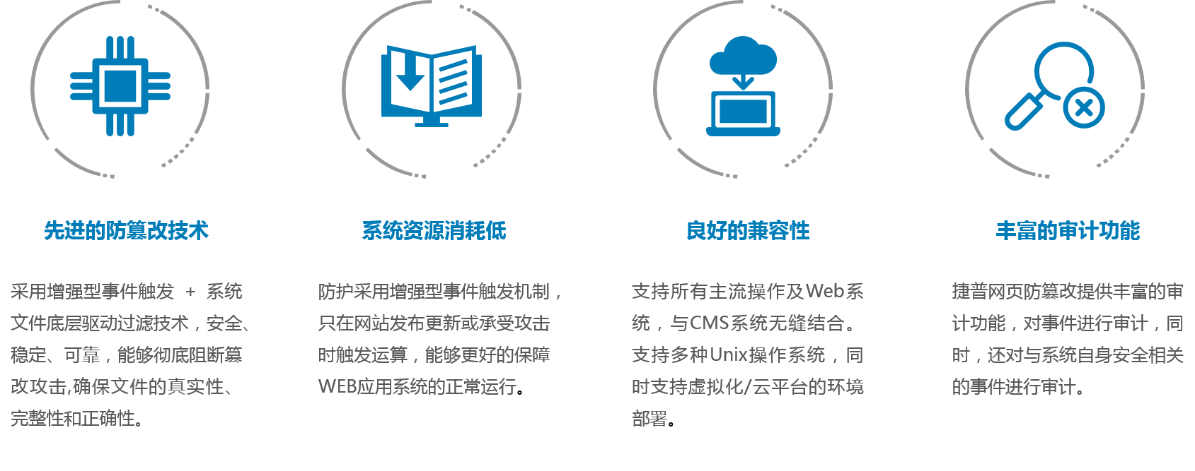 1686562774474844.png 网络安全设备网页防篡改